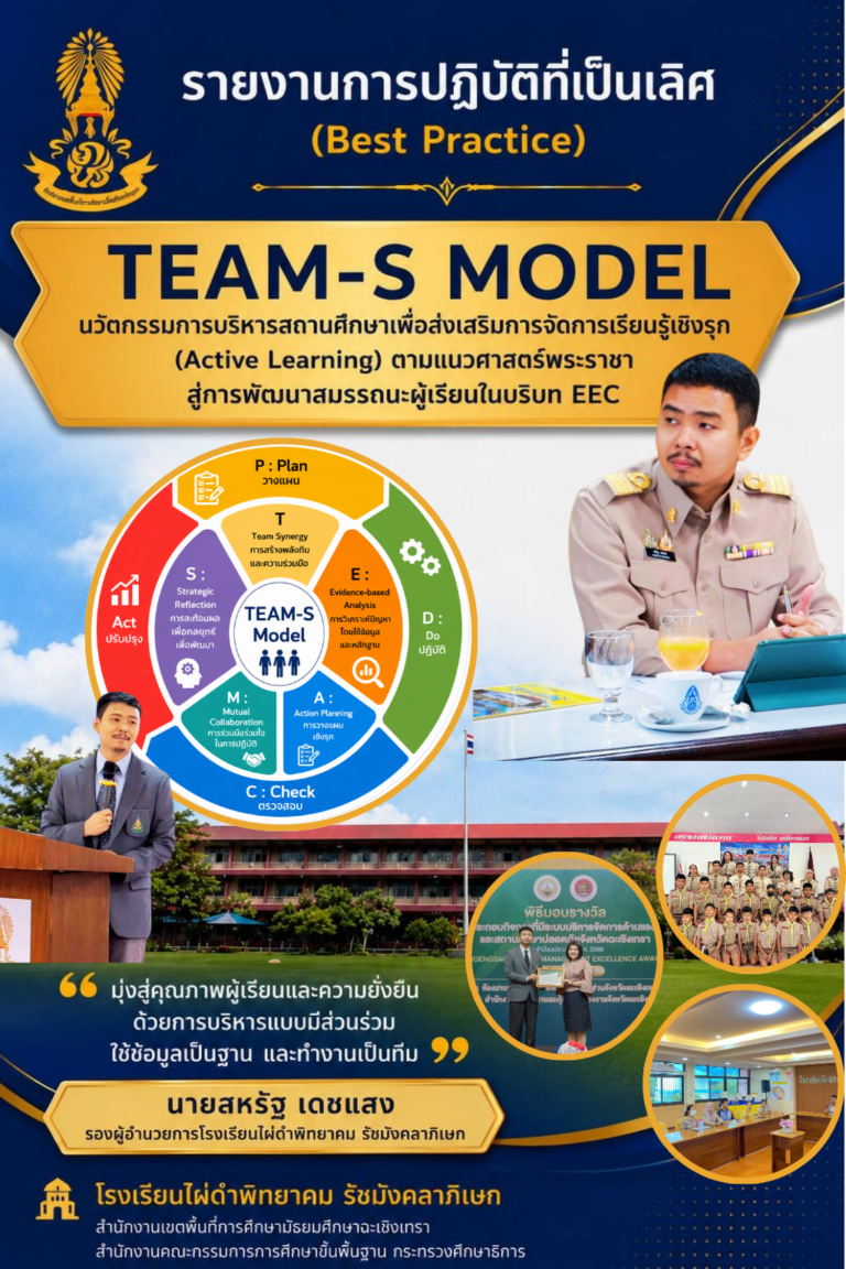 รายงานการปฏิบัติที่เป็นเลิศ (Best Practice) TEAM-S MODEL นวัตกรรมการบริหารสถานศึกษาเพื่อส่งเสริมการจัดการเรียนรู้เชิงรุก (Active Learning) ตามแนวศาสตร์พระราชา สู่การพัฒนาสมรรถนะผู้เรียนในบริบท EEC